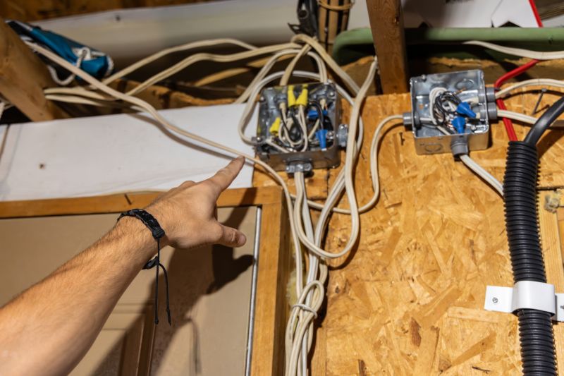Wiring Inspection Service detail